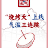 “烧烤天”上线 气温三连跳