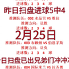 最近状态不好 大家谨慎参考 昨日扫盘进球5中4 胜平负5中2 今日扫盘已出 兄弟们冲冲冲 继续拿捏主任