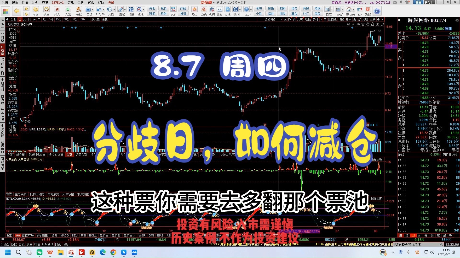 8月7日大V付费圈子【天地同力】分歧日，如何减仓，干货满满