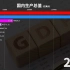 中国百年复兴之路 / 1921-2021 GDP动态变化图 / 世界百年GDP排行榜变化