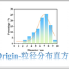 Origin-粒径分布直方图、频率统计直方图、高斯拟合