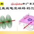 【126】GeoGebra和广东高考第10题直线电流磁场的三维场景
