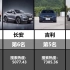 2024年海外影响力最强的中国汽车品牌TOP20