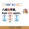 主谓宾？主系表？两类核心句型一秒区分