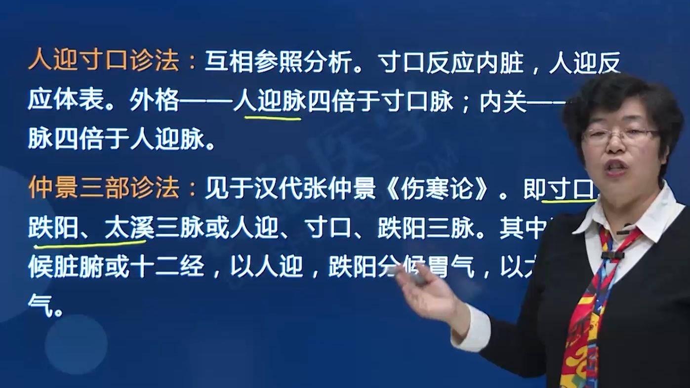 【医师资格考试】综合笔试丨脉诊