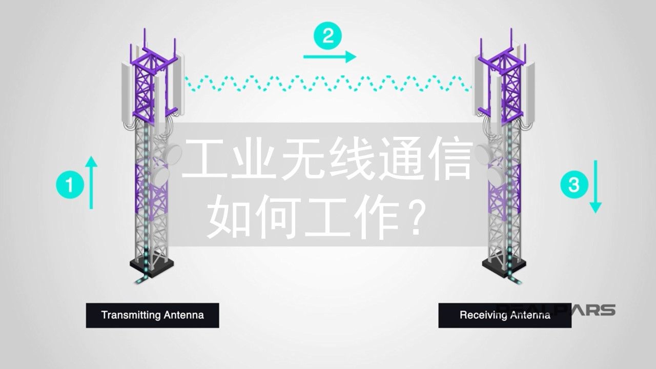 工业无线通信如何工作？