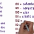 1-1000，学西班牙语数字，附9个常见使用例子 【西班牙语初学者mini课堂】