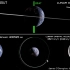 【详解月球自转与公转】How the Moon orbits Earth？