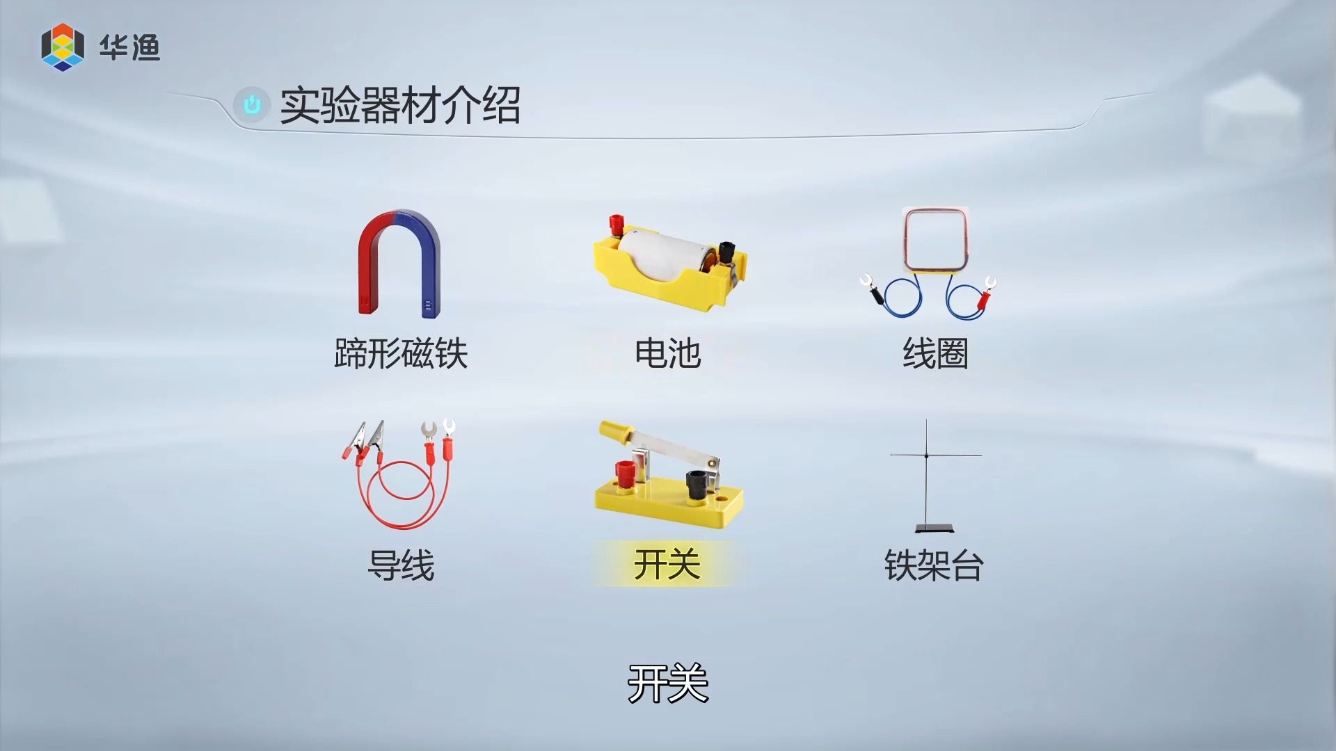 研究安培力的方向与哪些因素有关