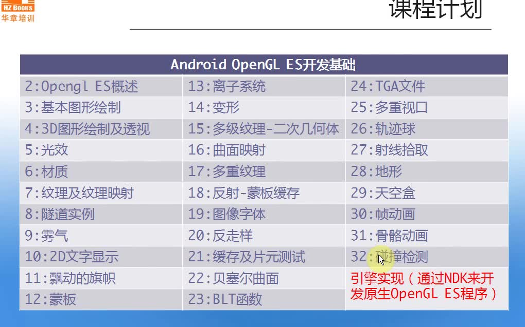 revit2017视频教程_nehe opengl_opengl教学视频