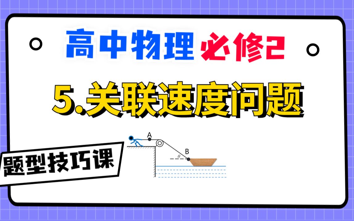 【高中物理必修2系统课】5.关联速度问题|三个步骤彻底拿捏