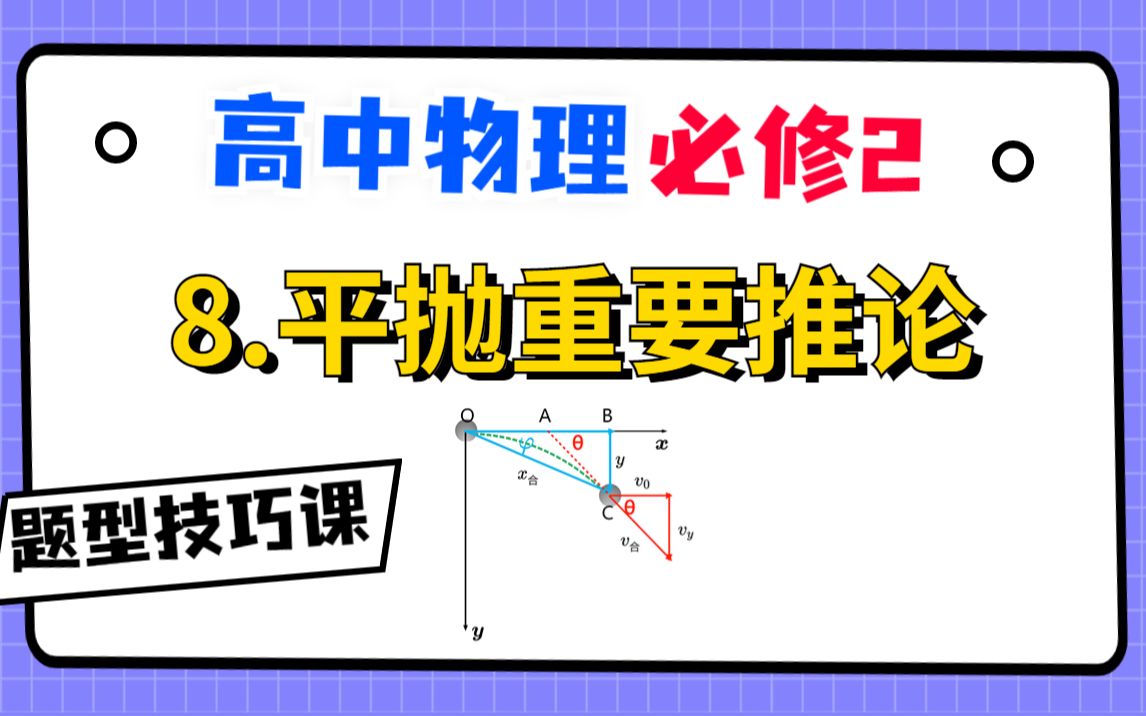 【高中物理必修2系统课】8.平抛重要推论|做题必会！