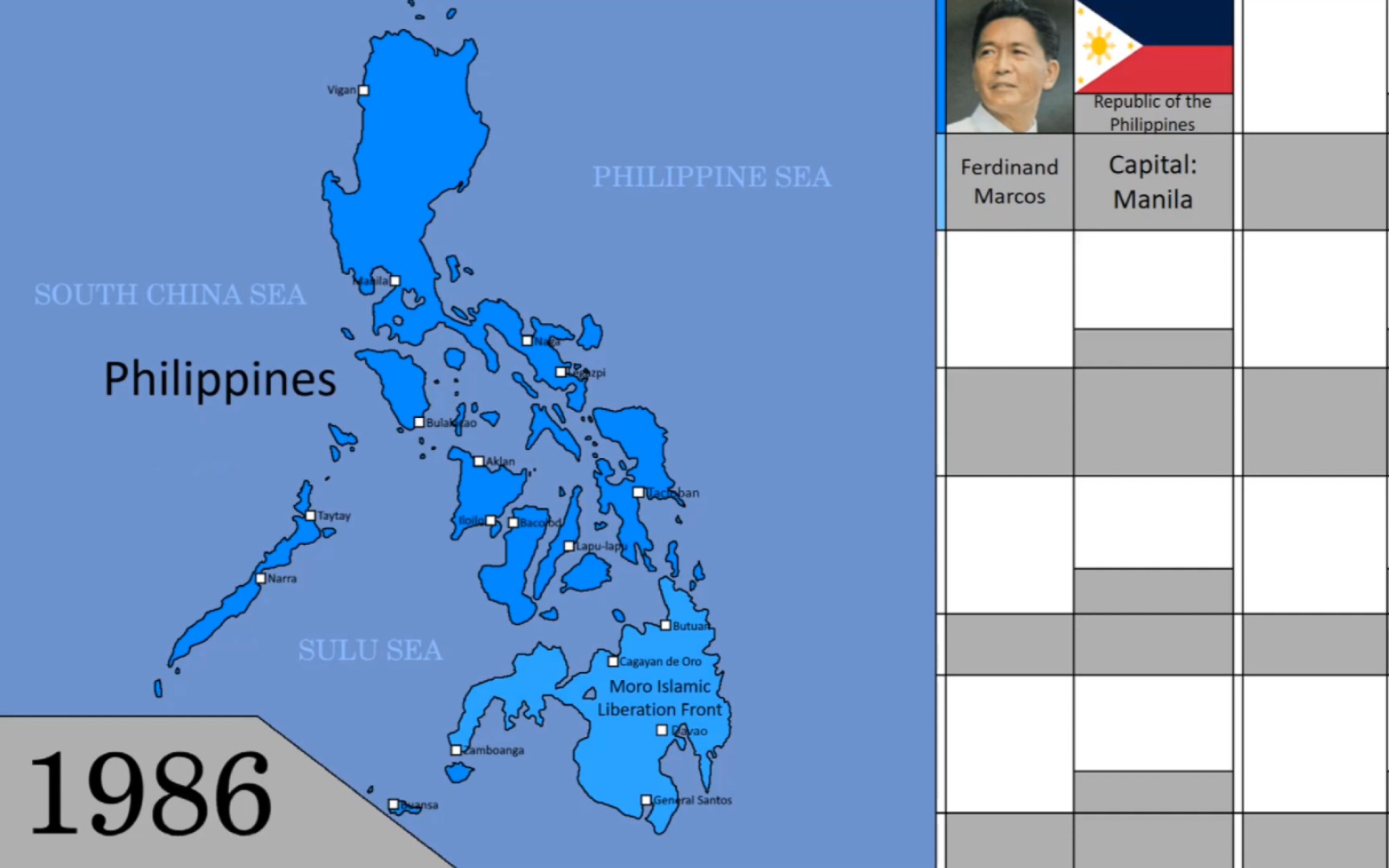 【历史地图】菲律宾历史地图:每年(900～2023)🇵🇭「Philippines」