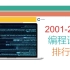 编程语言排行榜 2001-2020