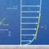 （流体力学）一个视频理解什么是边界层及雷诺数