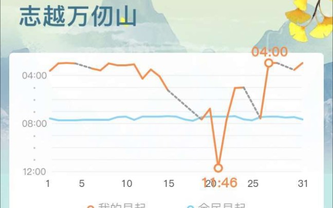 法考主观题冲刺倒数27天