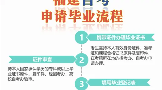 福建自考申请毕业流程
