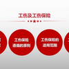 关于工伤那点事——《工伤保险条例》解读（上