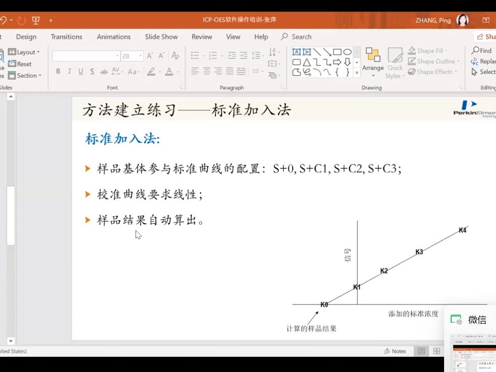 14等离子发射光谱ICP 标准加入法建立