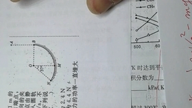 1f9d1b39f70fbc0c68cdd444e89aa0da4b6aa2a7.jpg@280w_158h_1c_100q.jpg