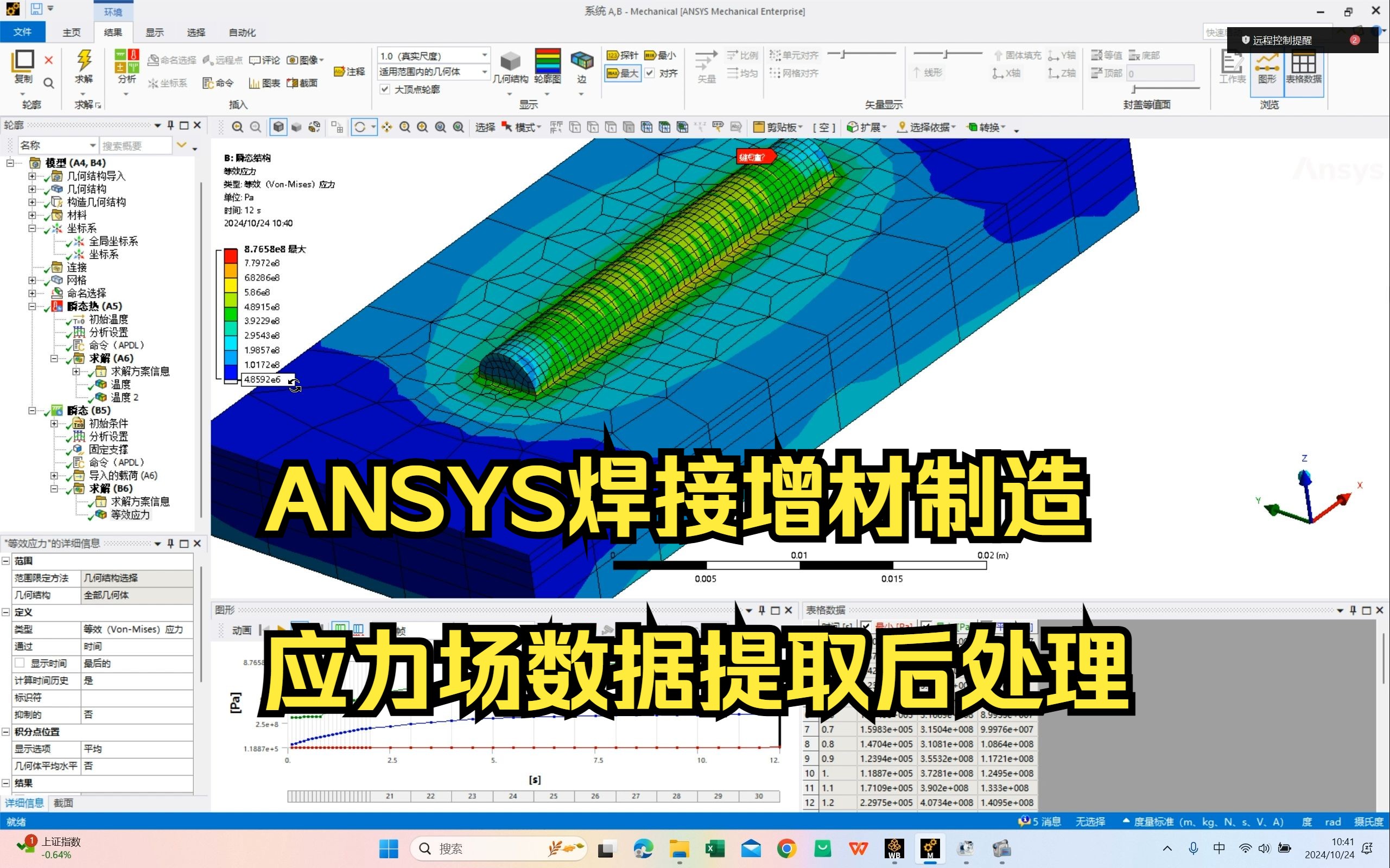 ANSYS焊接增材制造残余应力应力场数据提取教程