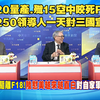 【頭條開講260529】王毅征戰加拿大.卡尼笑裡藏刀.香格里拉成雞肋.北京告誡美國.美國月球基地夢碎.賴岳謙 帥化民 介文汲 張延廷 楊永明