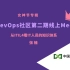从ITIL4看IT人员的知识体系 张楠 中国DevOps社区线上Meetup