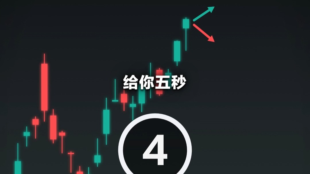 【K线形态08】上吊线和锤子线究竟怎么区分，1分钟教会你