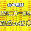 【红姐说球】6月1日精准二串一推荐