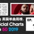 英国单曲周榜 2019第18周 UK Singles TOP50「木JJ出品」