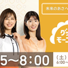 テレビ朝日 グッド！モーニング 2月23日