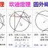 蝴蝶定理，坎迪定理，蝴蝶定理圆外形式证明