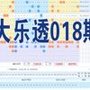 大乐透018期数据分析