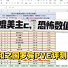 媲美主c，恐怖数值!——和之国罗宾PVE评测