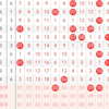大乐透25025走势预测