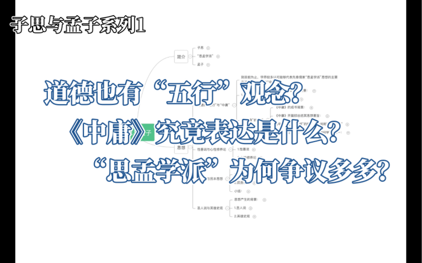 先秦时期"思孟学派"来由和思想的思维导图详解:孟子和子思与道德"五行