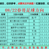 8/22今日足球扫盘，速度跟上吃肉啦，点赞加关注集好运