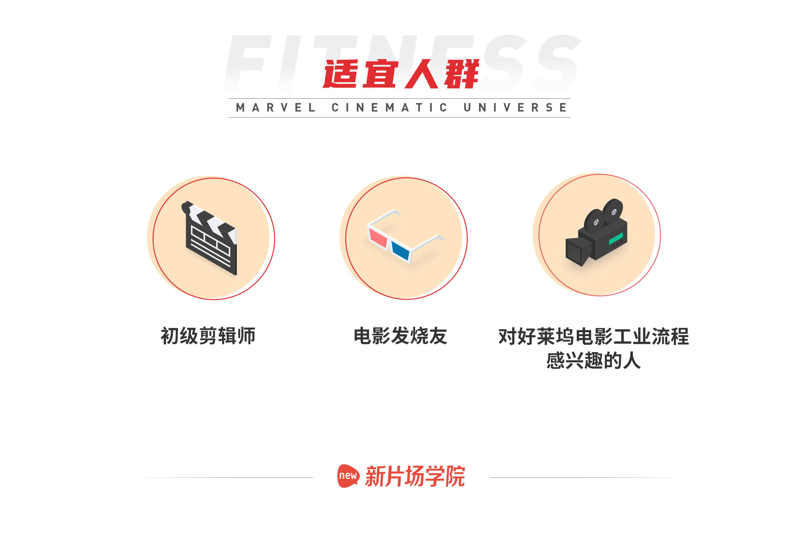 课程介绍