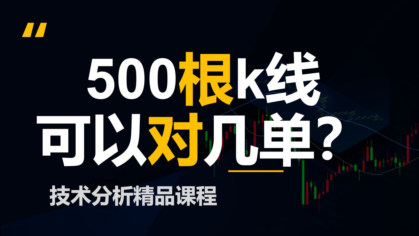 500根k线8笔订单，检验一下急速入场策略可行吗？(价格行为学)