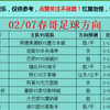 2/7今日足球扫盘，速度跟上吃肉啦，点赞加关注集好运