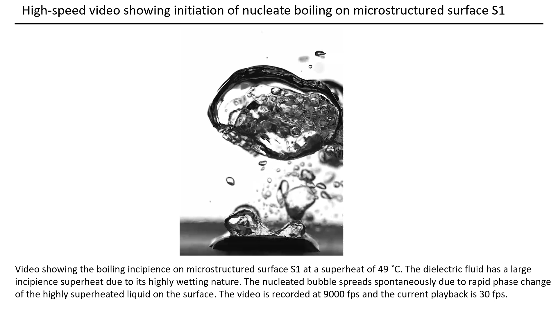 SM1: 高速摄影显示微观结构表面核态沸腾的起始