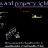 27 Khan Academy|Demand--Markets and property rights