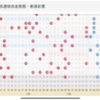 024期大乐透预测：掌握规律，中奖不再是梦