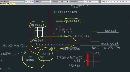 你知道等电位,到底做什么用的