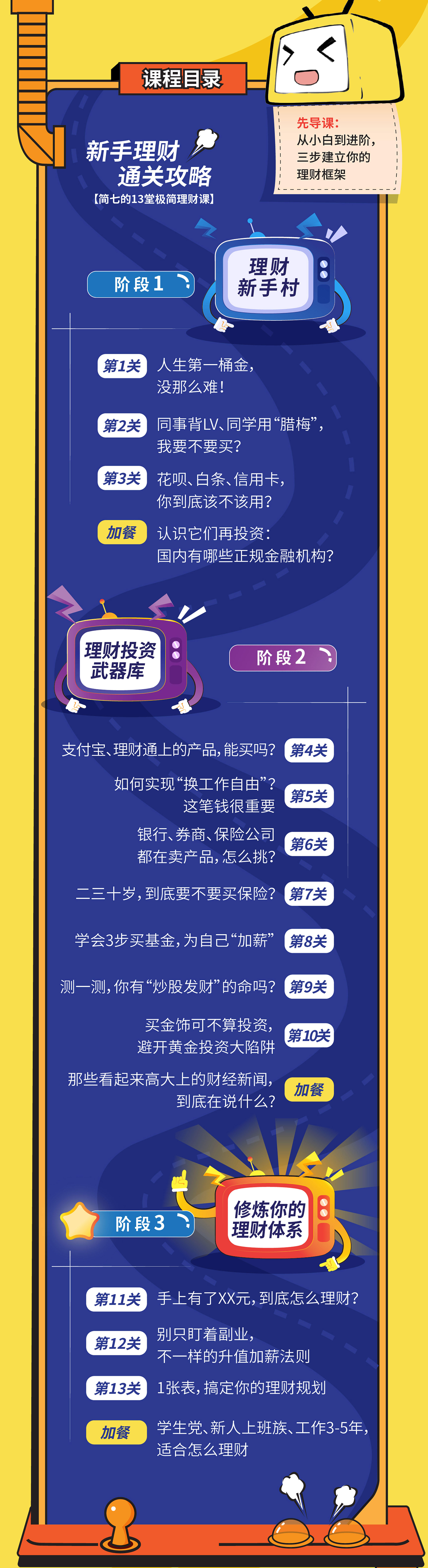 课程介绍