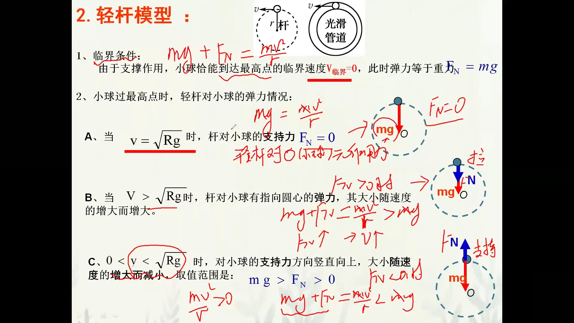 高中竖直面内圆周运动3轻绳与轻杆模型之轻杆模型