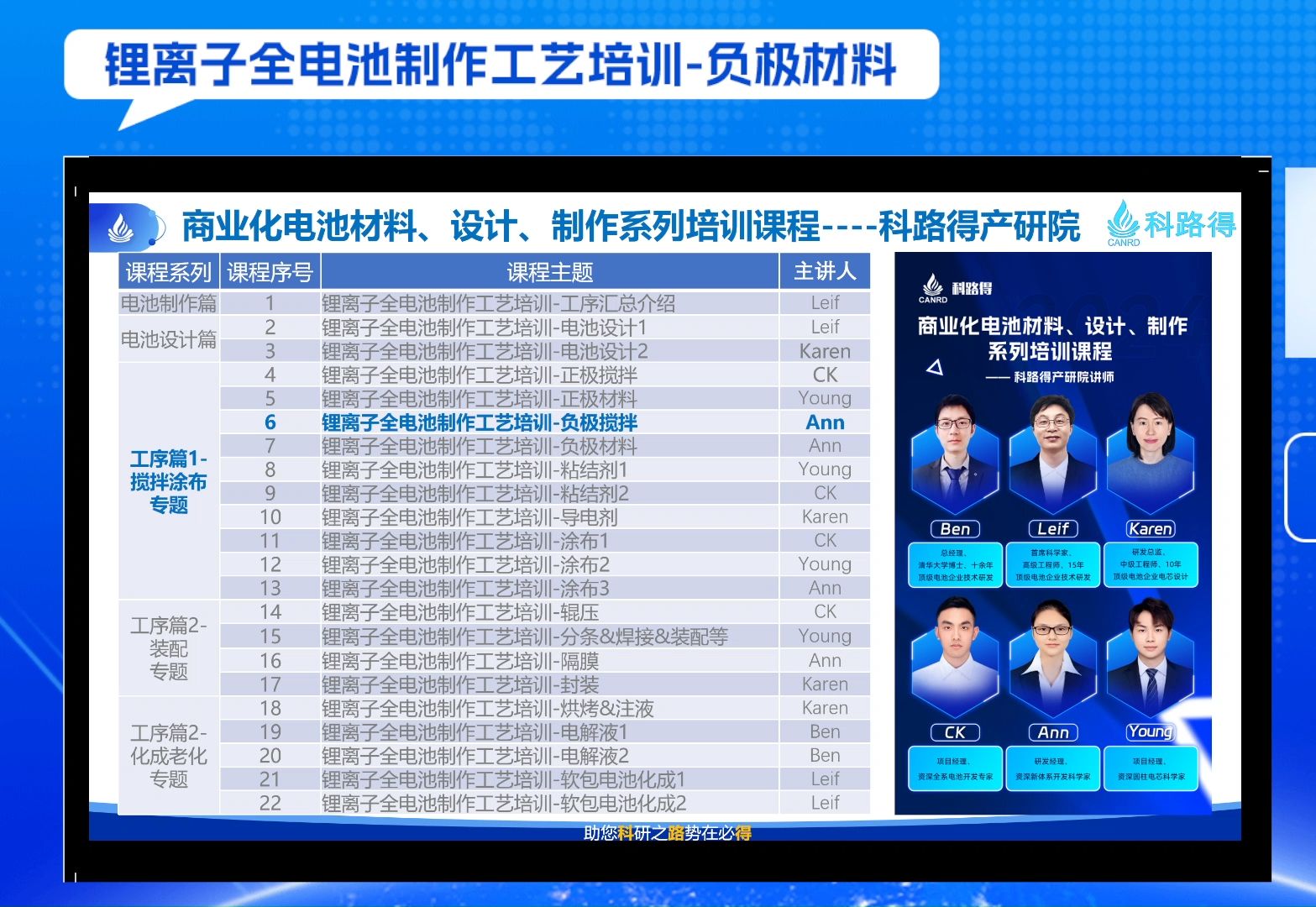 锂离子全电池制作工艺培训-负极搅拌