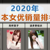2020年日本女优销量排名【数据可视化