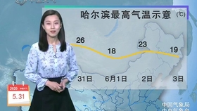 24299e3eded9e2e784545a06765955e2e54d127b.jpg@280w_158h_1c_100q.jpg