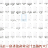 solid works的宏命令